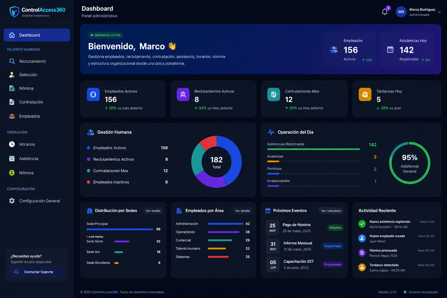 Dashboard ControlAccess360